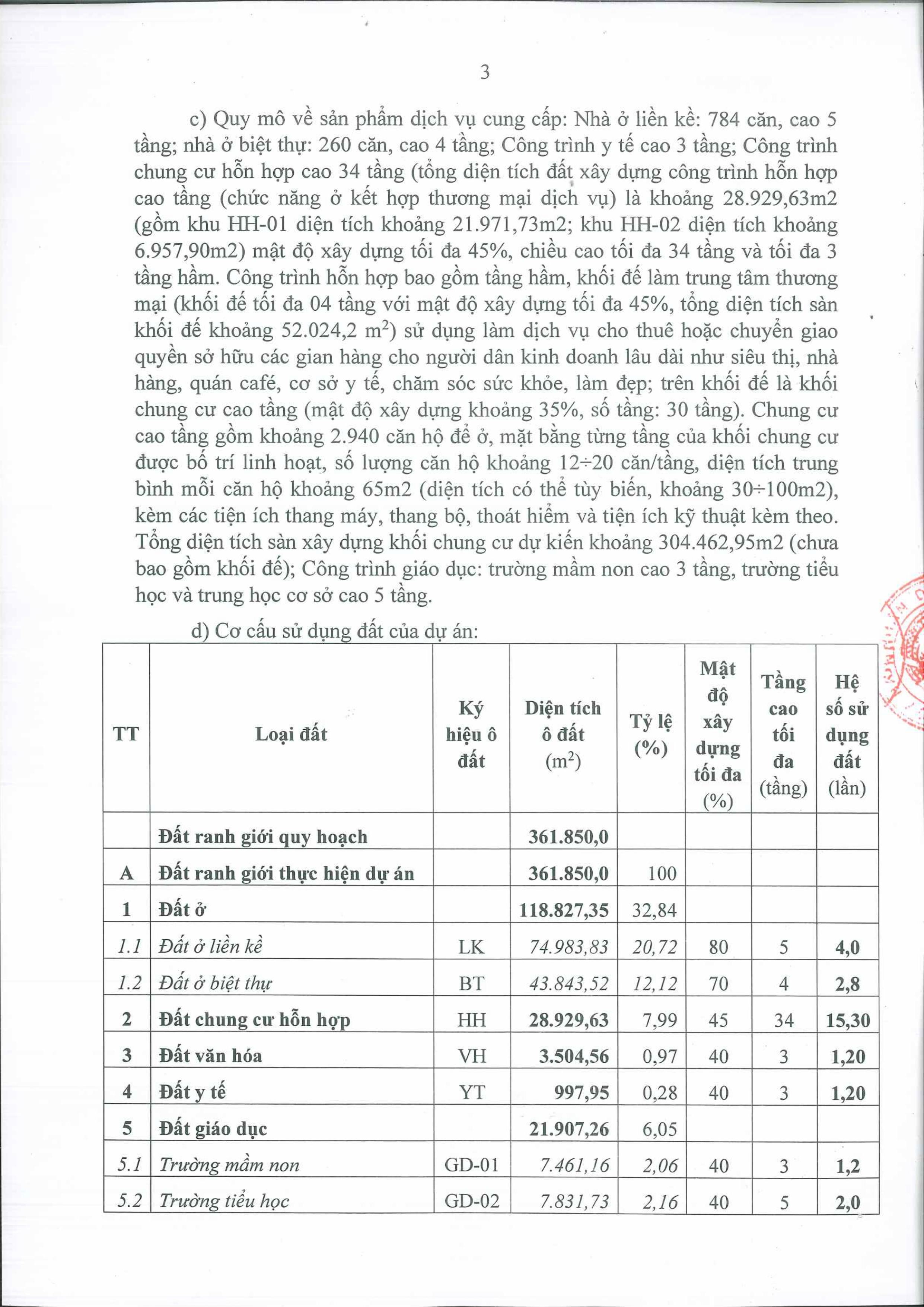 PHÁP LÝ DỰ ÁN-images-2